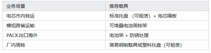 表格2.png